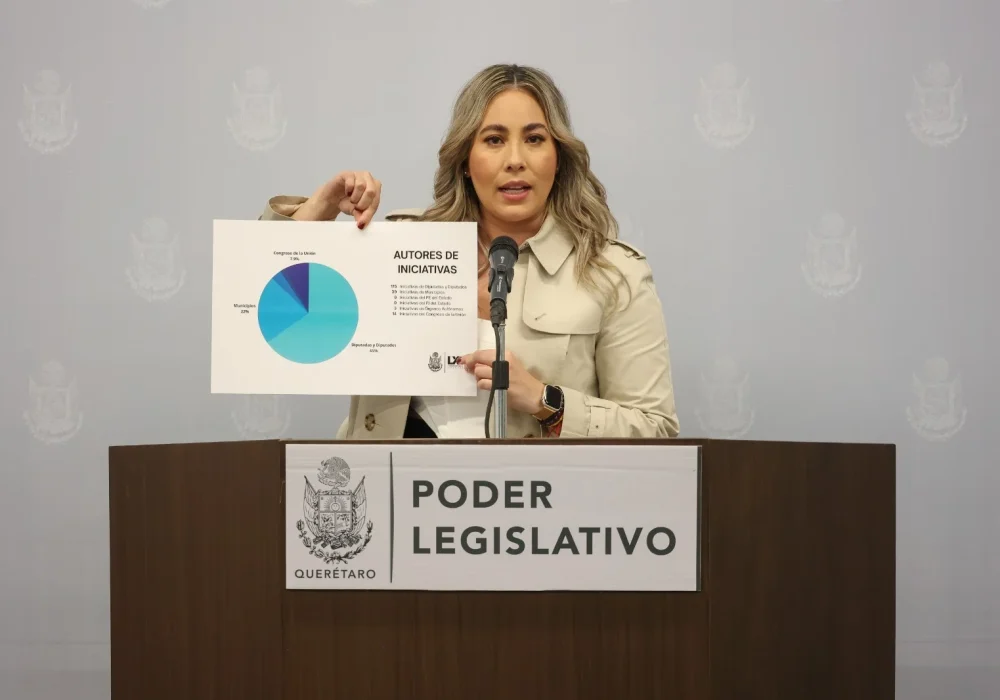 Andrea Tovar_LXI Legislatura