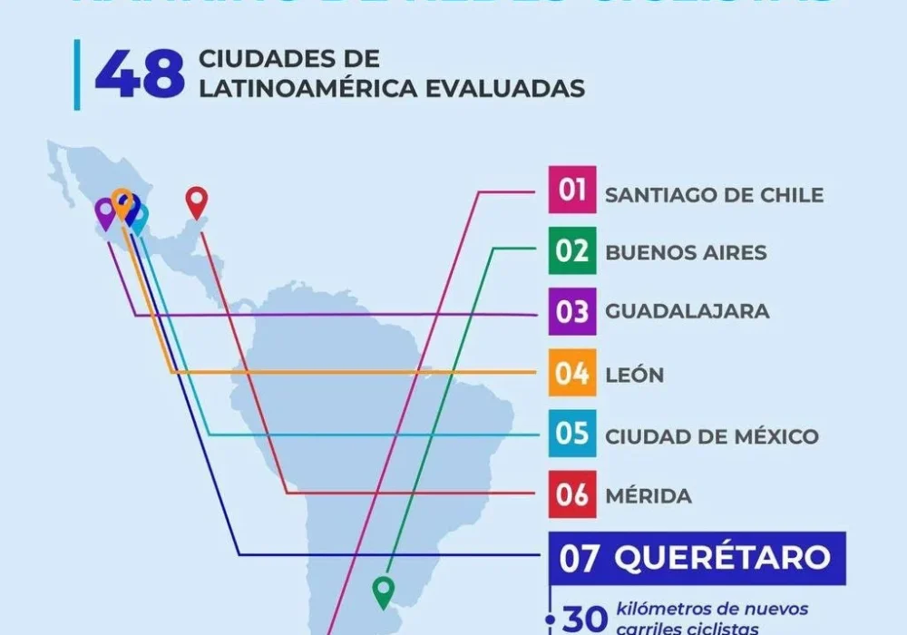 Ciclista_Querétaro