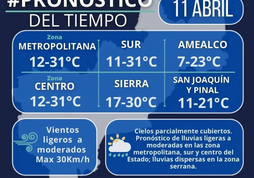 Lluvias_Protección Civil