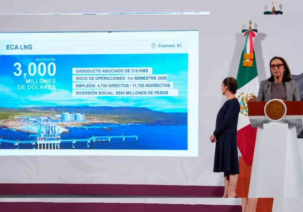 México_Inversión