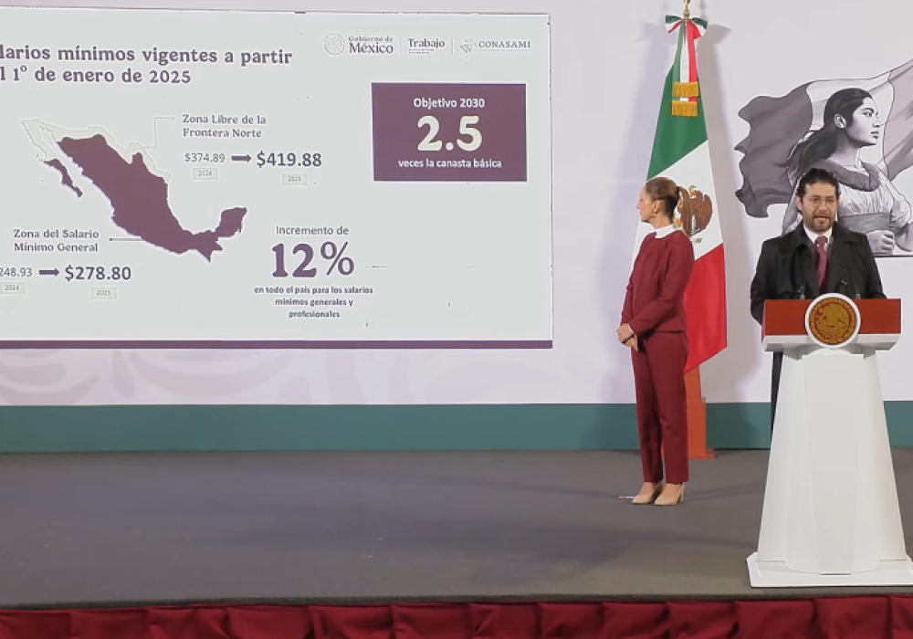Salario
