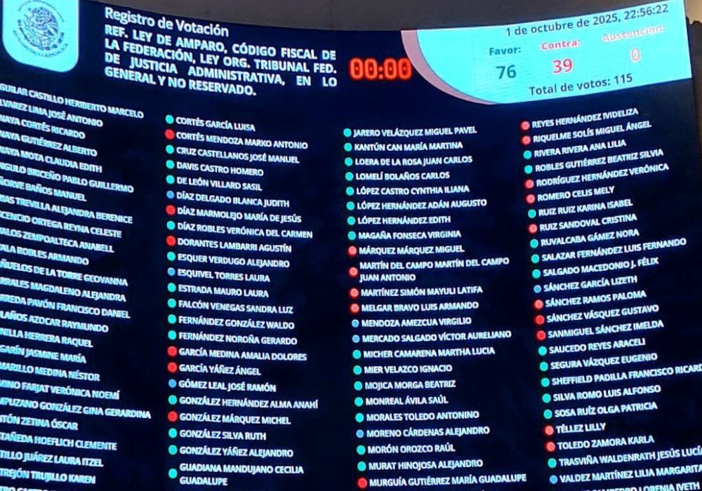 Senado_Amparo
